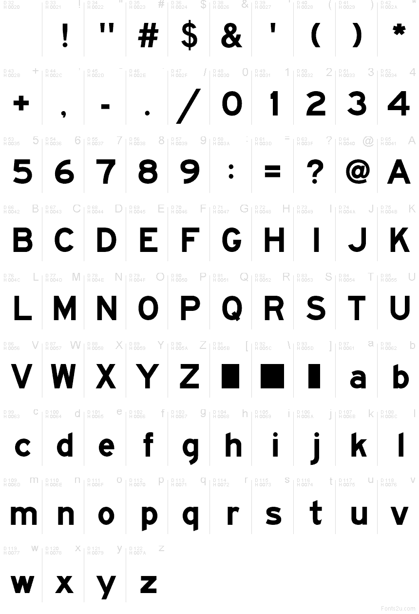 Basic Latin - charmap