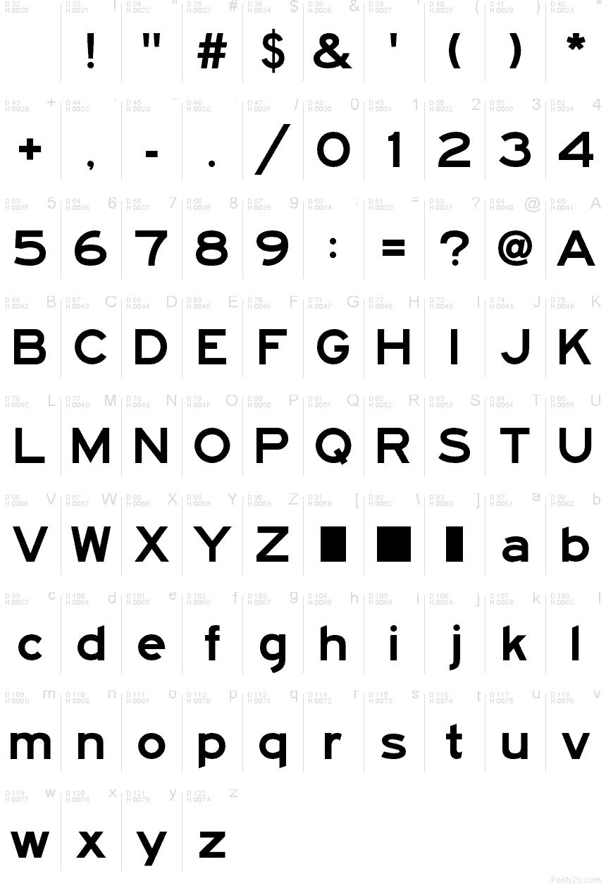 Basic Latin - charmap