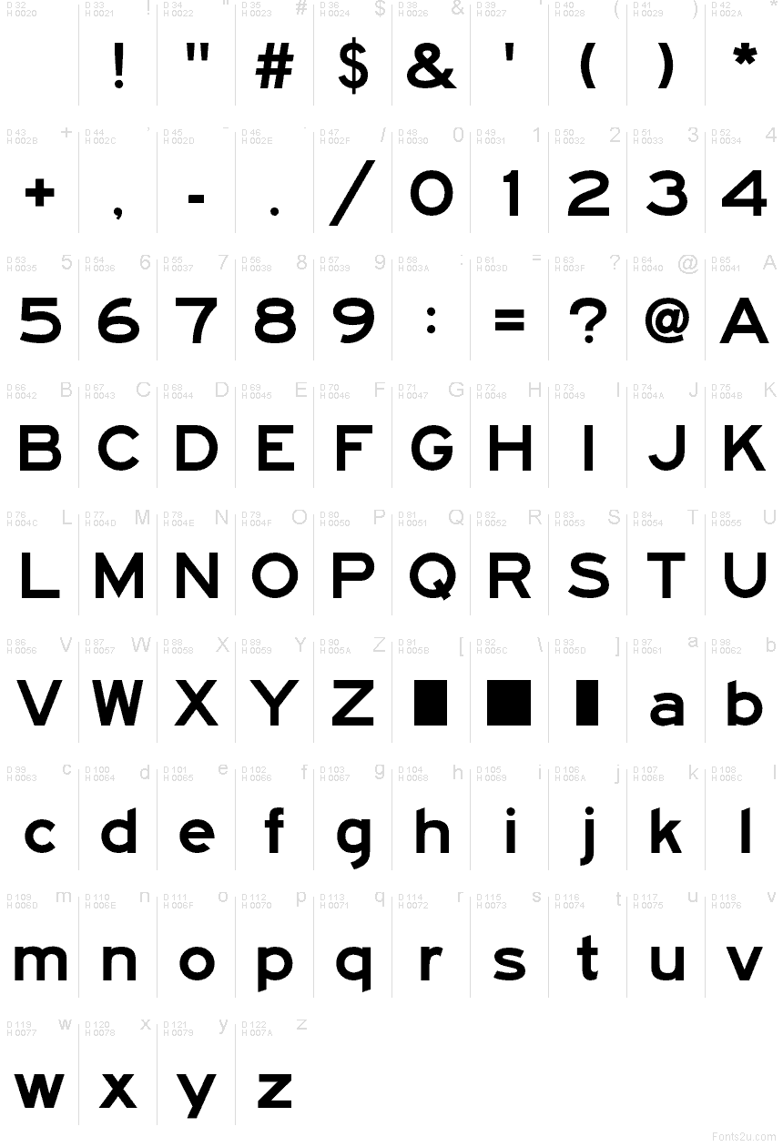 Basic Latin - charmap