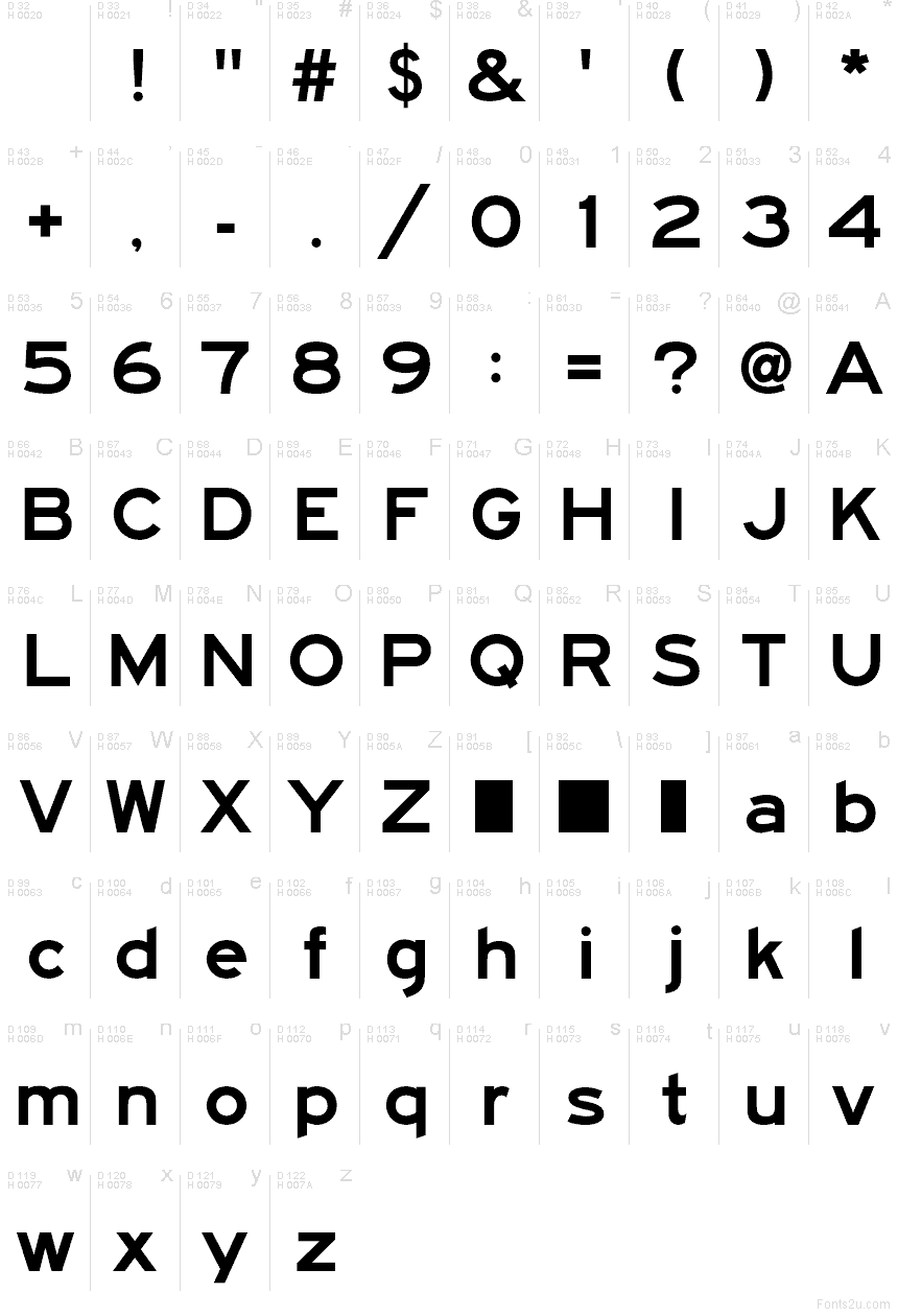 Basic Latin - charmap