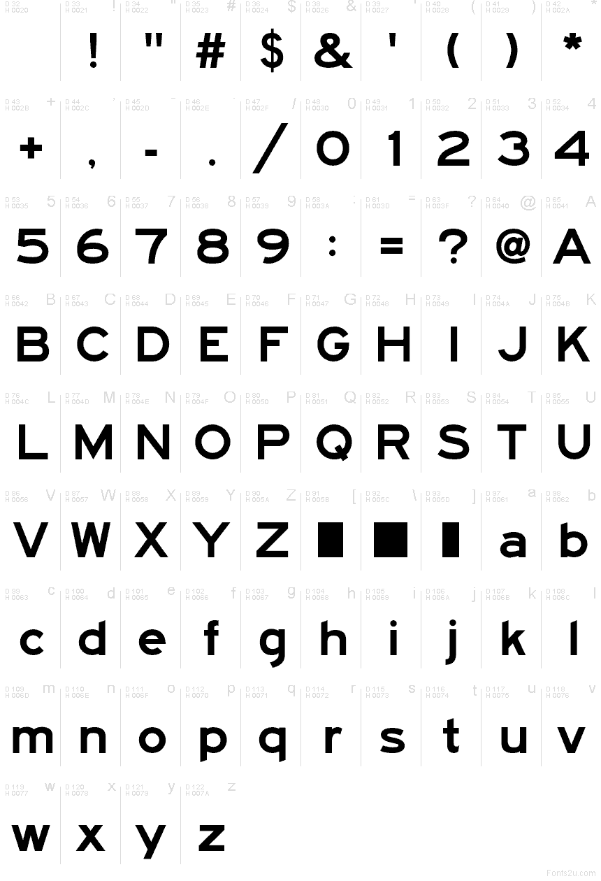 Basic Latin - charmap