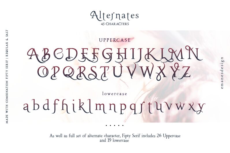 Fipty Serif Schriftart