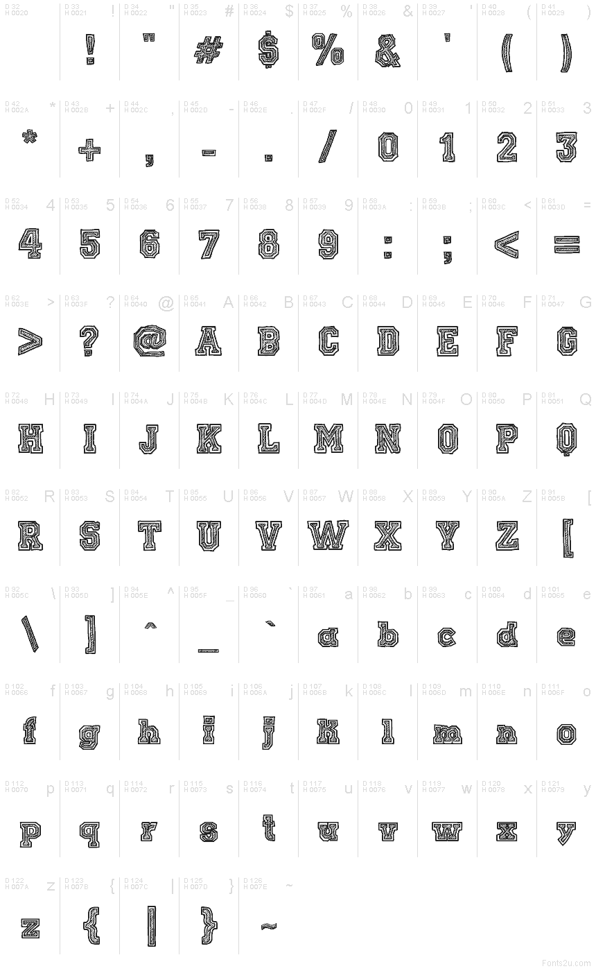 Základná latinka - Znaková sada