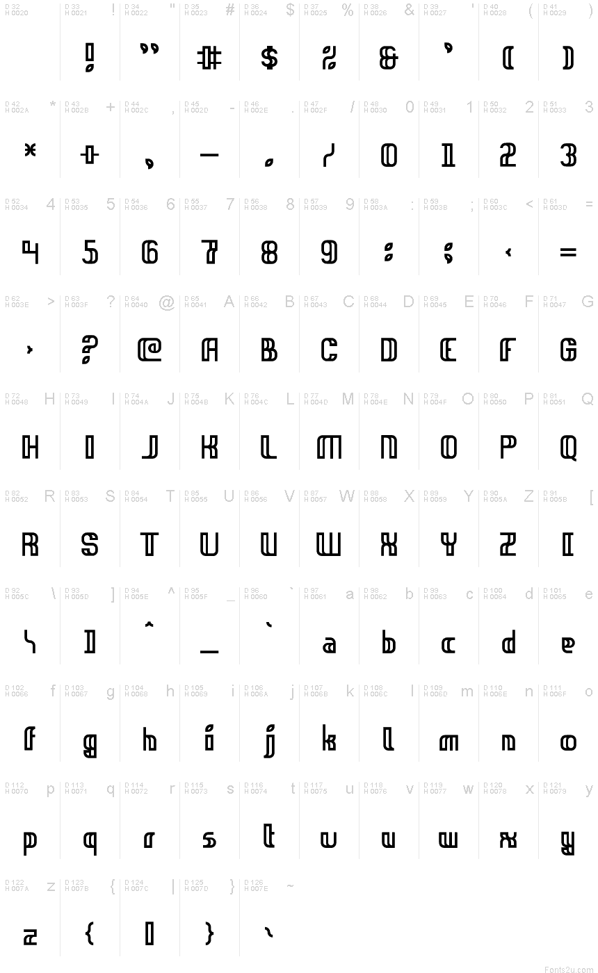 Základná latinka - Znaková sada