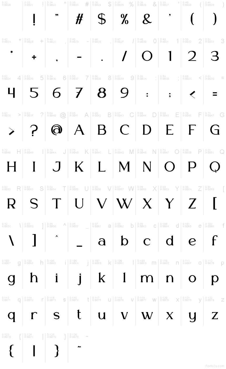 Basic Latin - charmap
