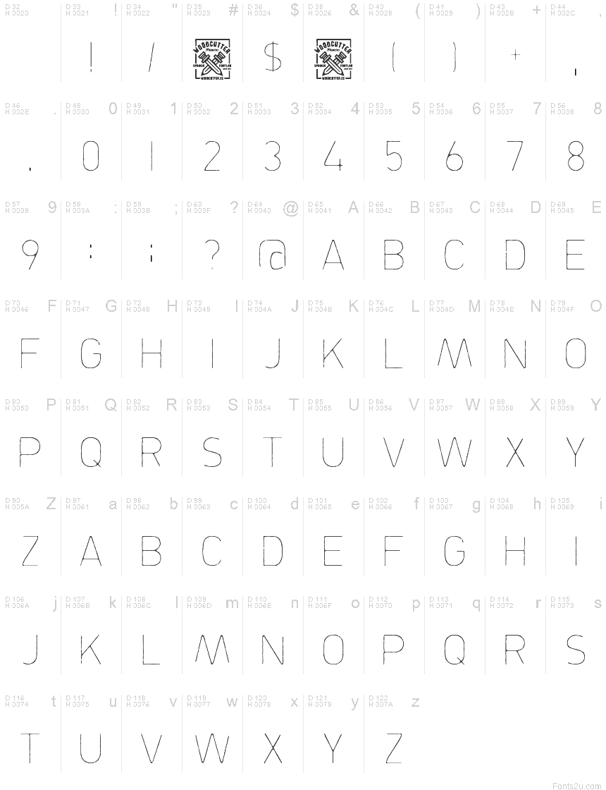 Basic Latin - charmap