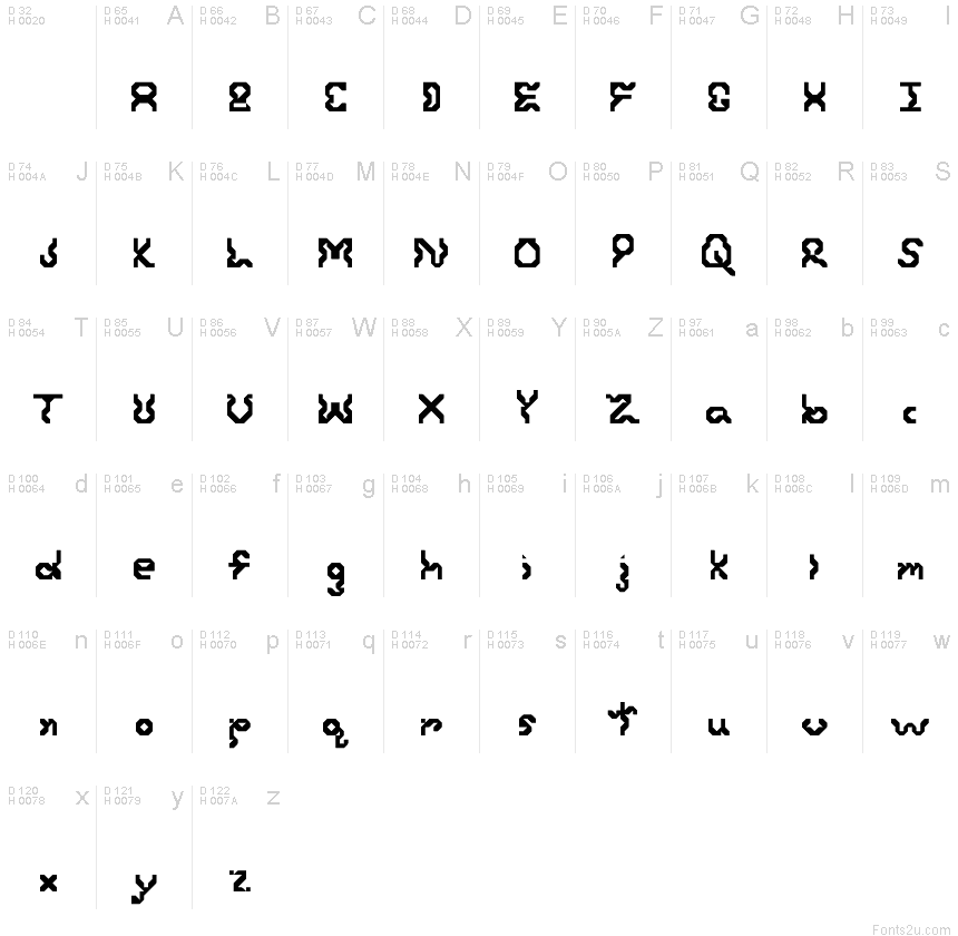 Latin de base - Table de caractères