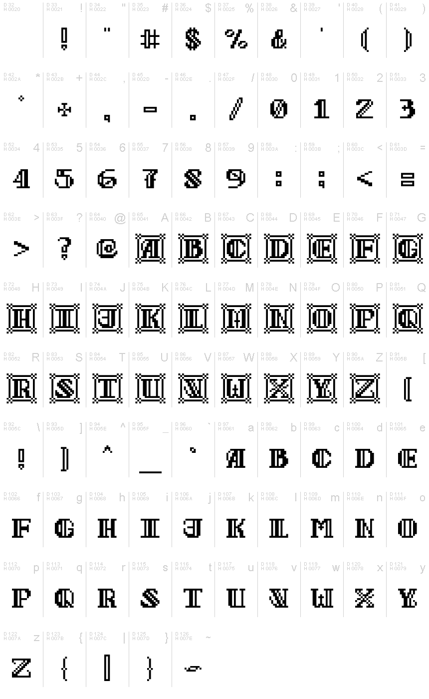 Základná latinka - Znaková sada