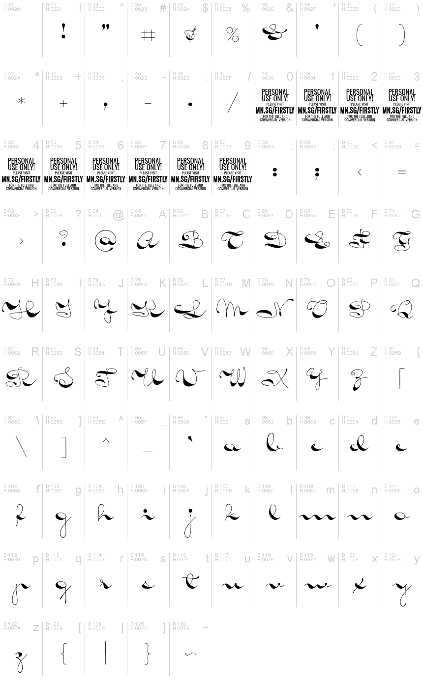 Basic Latin - charmap