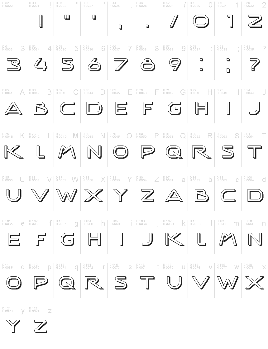 Basic Latin - charmap