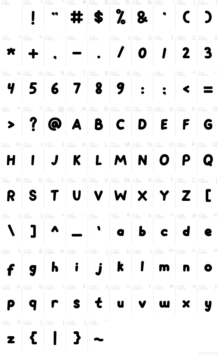 Latino di base - Mappa caratteri