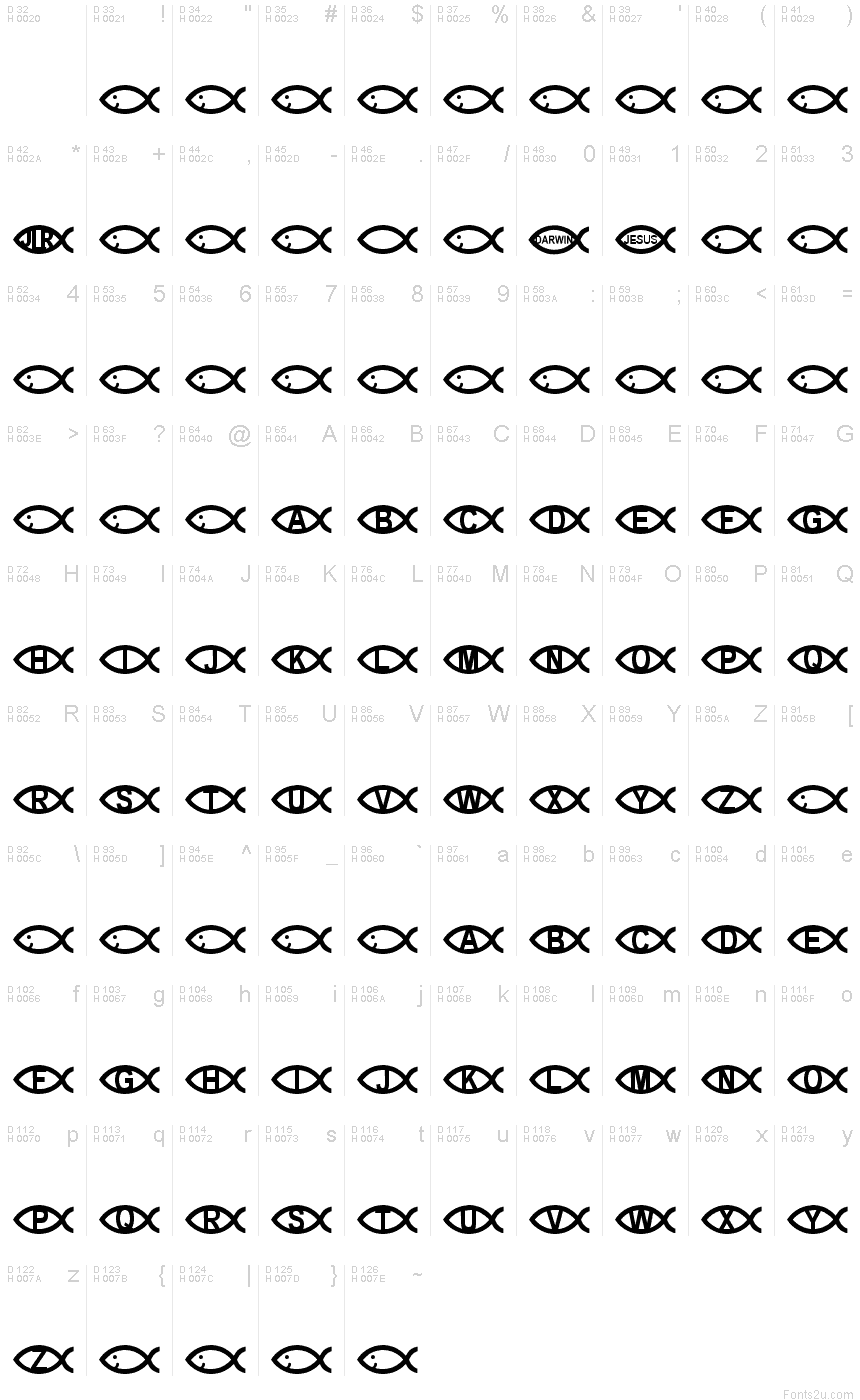 Basic Latin - charmap