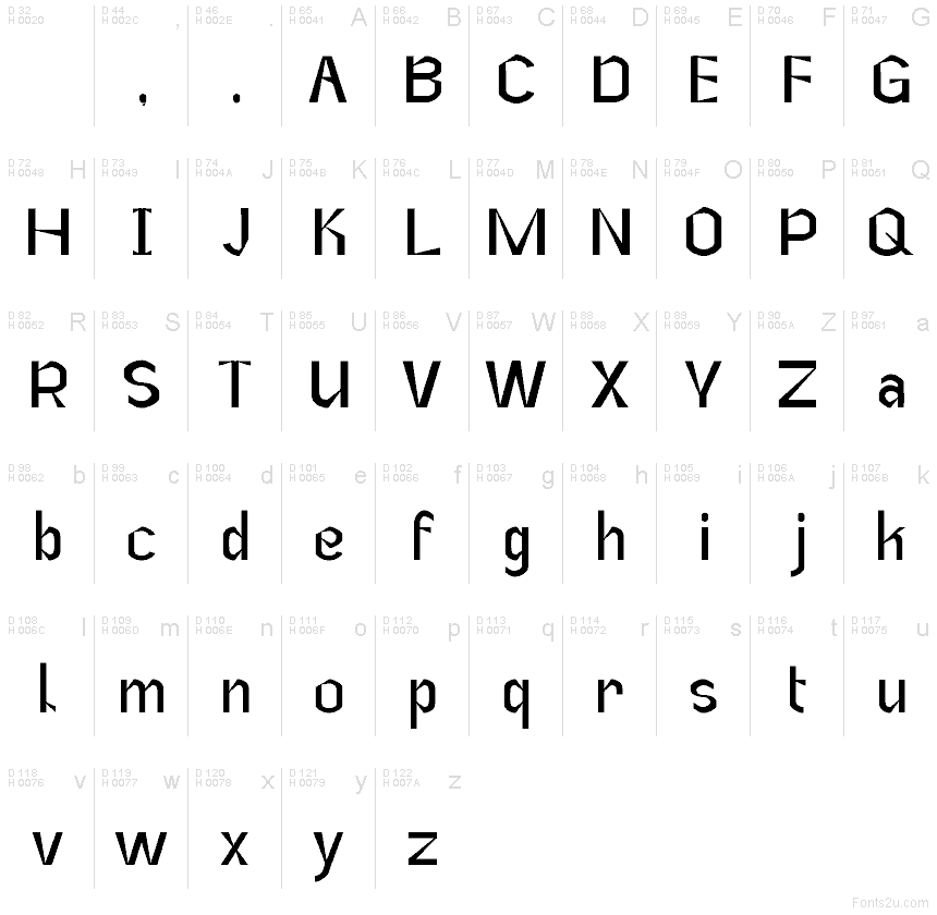 Basic Latin - charmap