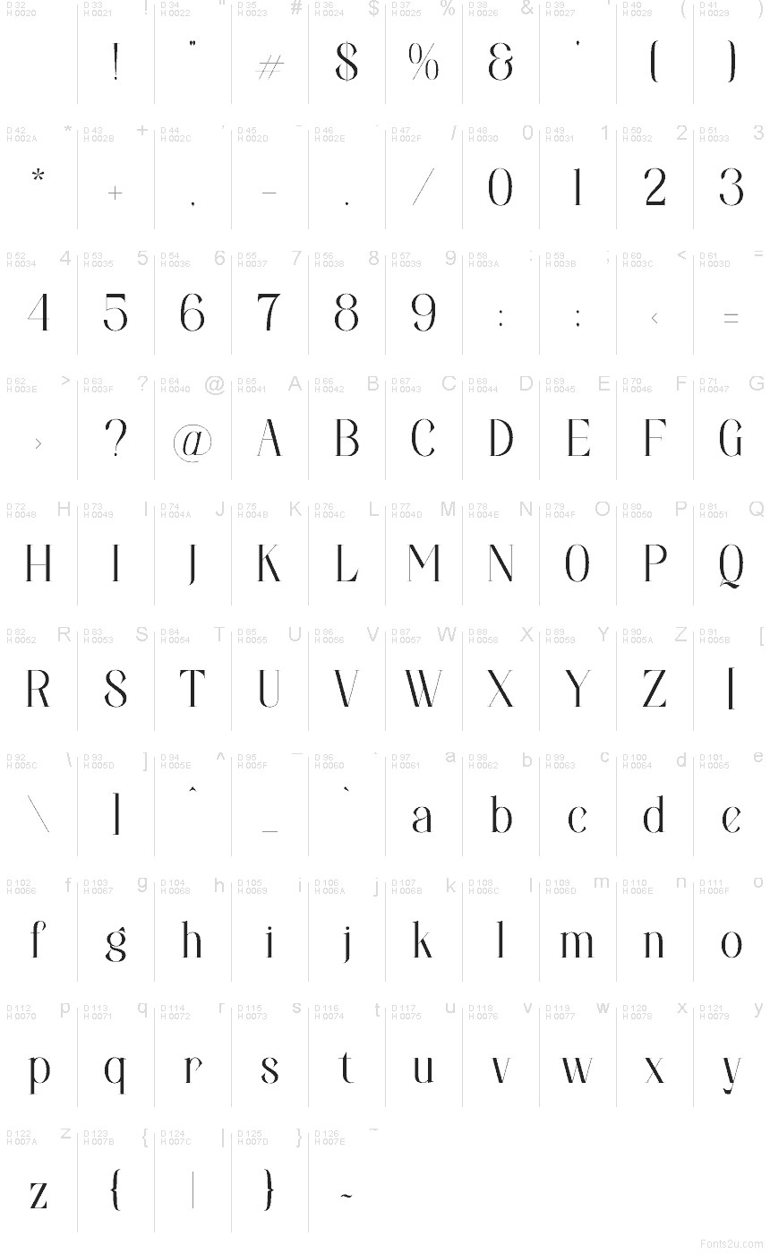 Základná latinka - Znaková sada