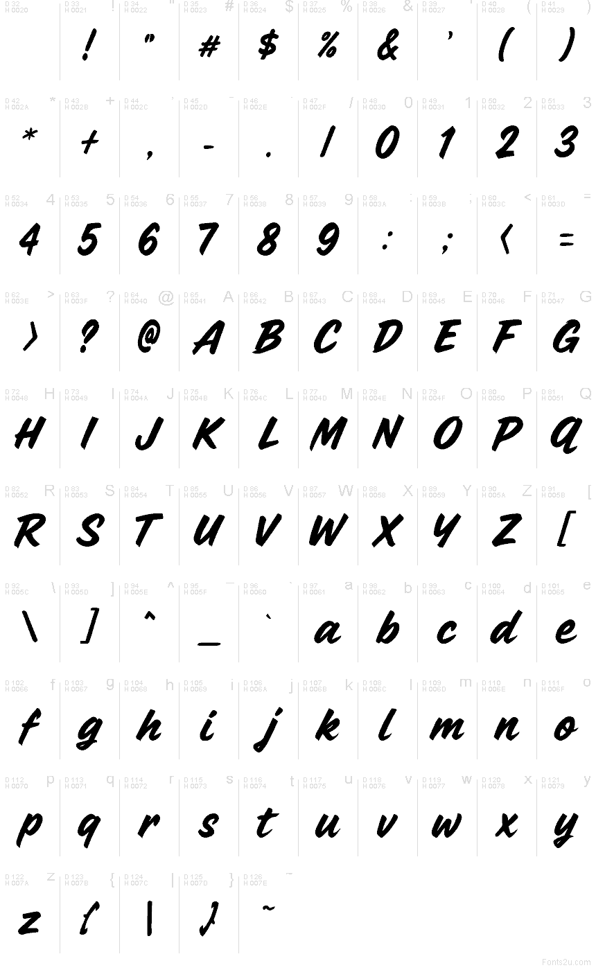 Basic Latin - charmap