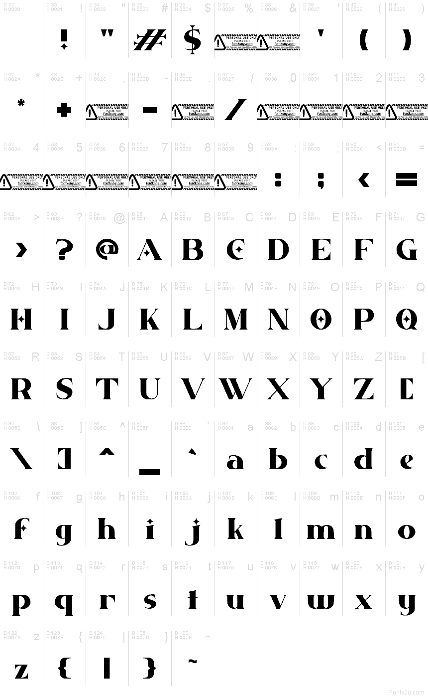 基本ラテン文字 - 文字マップ