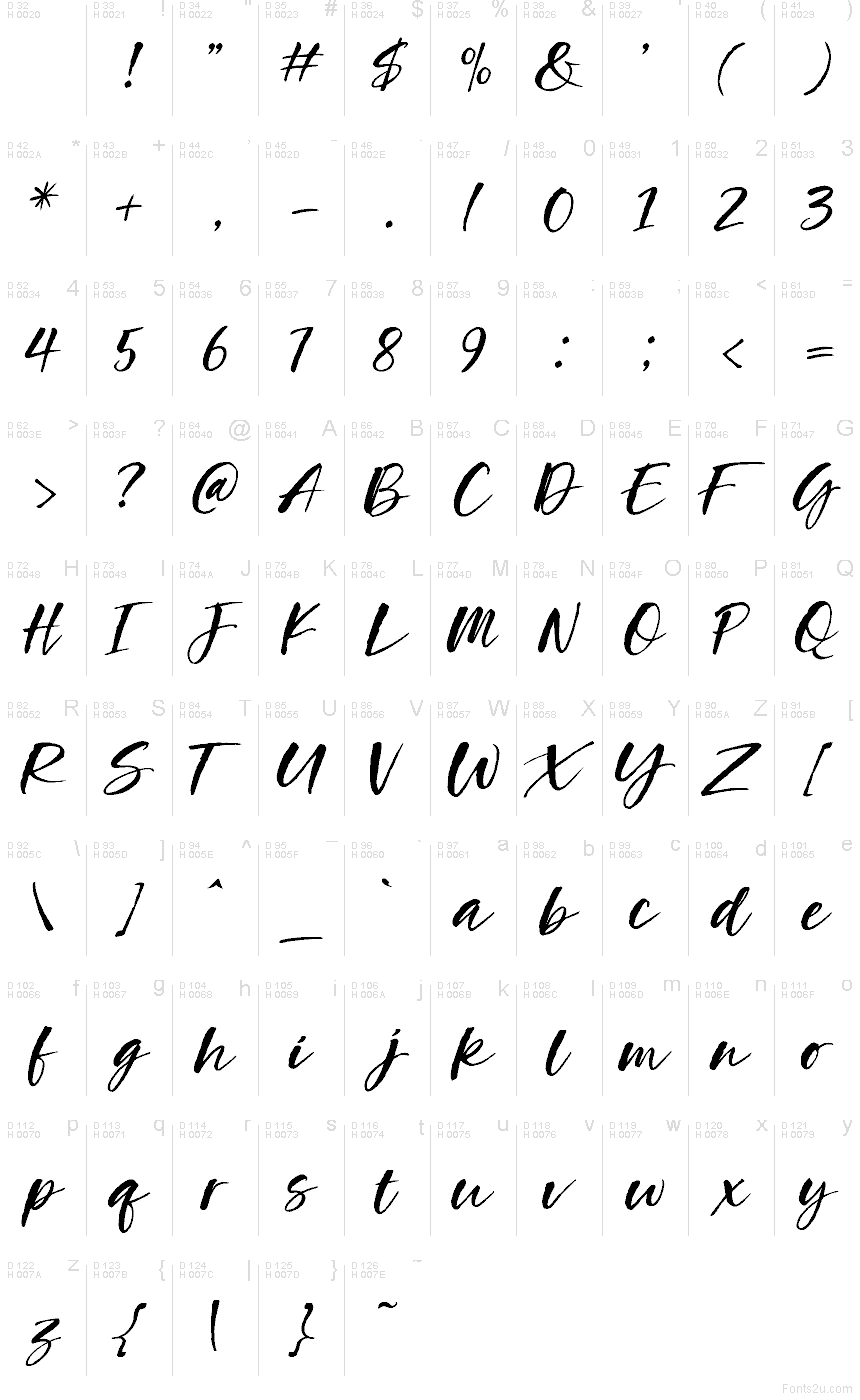 Basic Latin - charmap