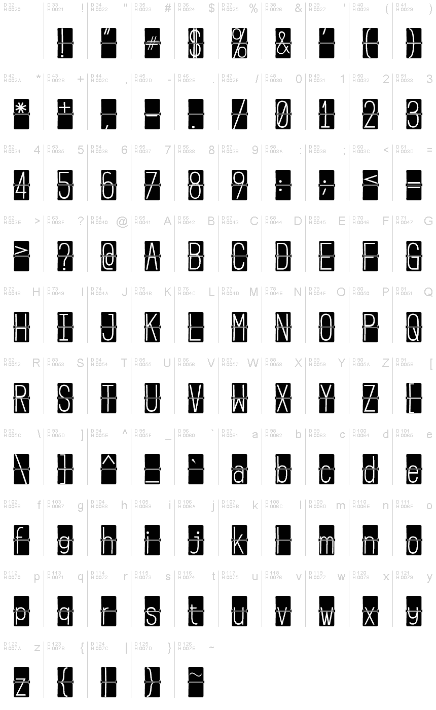 Basis-Lateinisch - Zeichentabelle