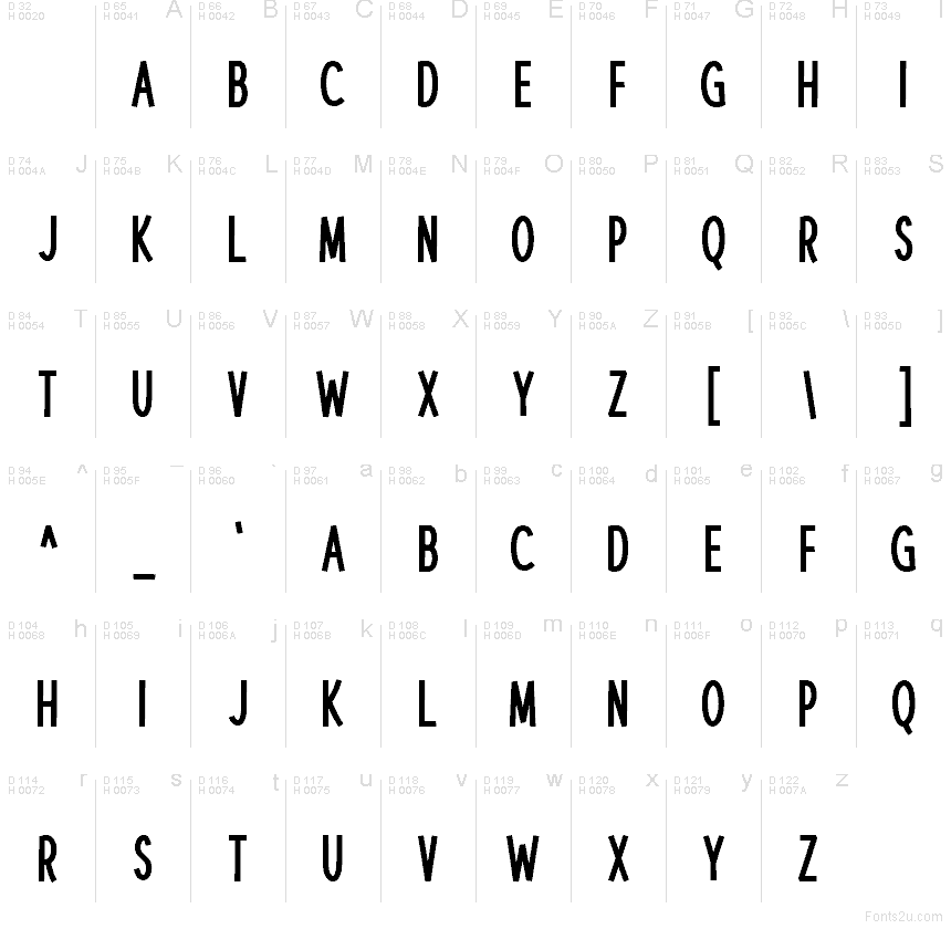 Latin de base - Table de caractères