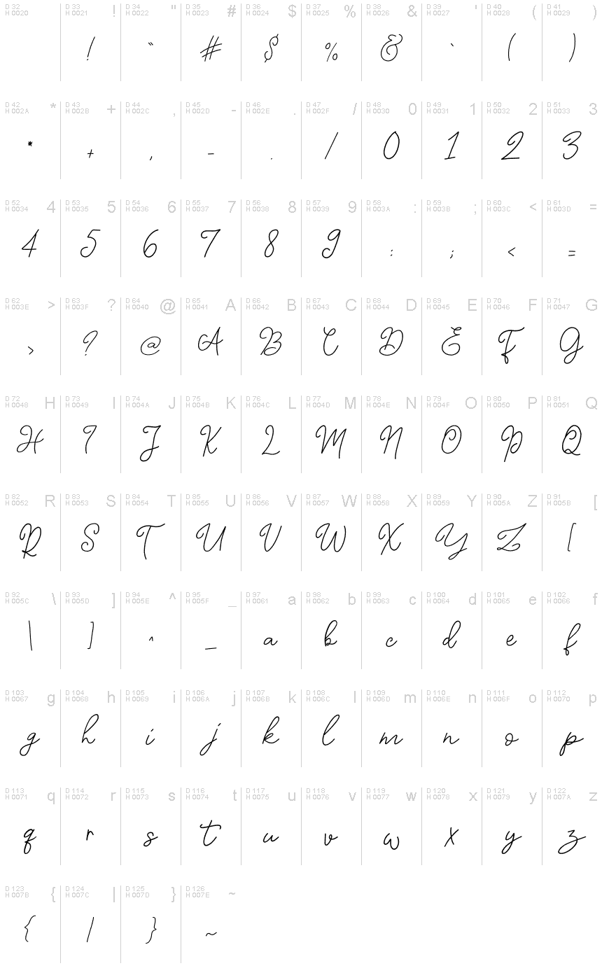 Latin de base - Table de caractères