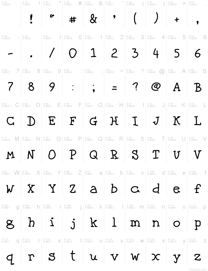 Basic Latin - charmap