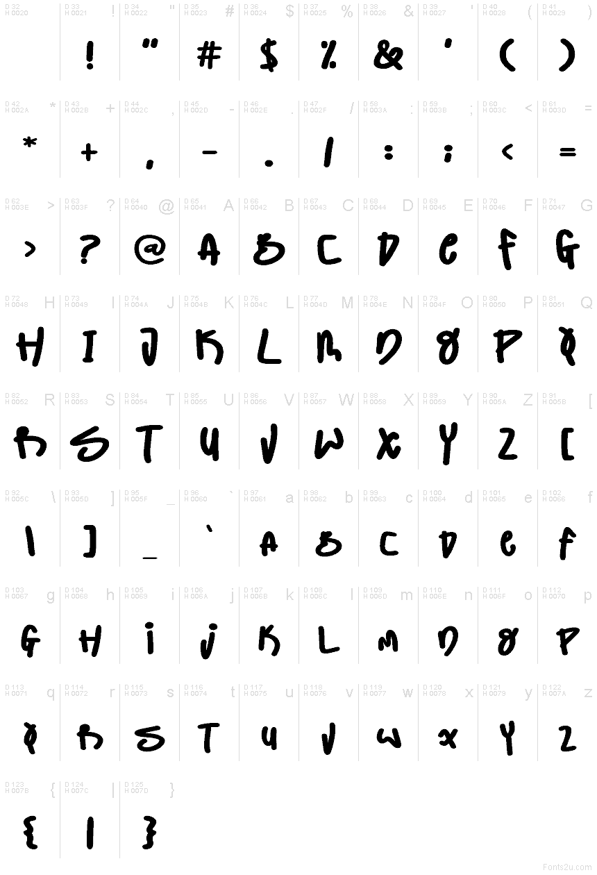 Basis-Lateinisch - Zeichentabelle