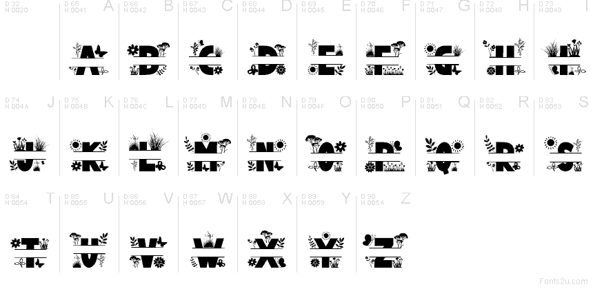 Latin de base - Table de caractères