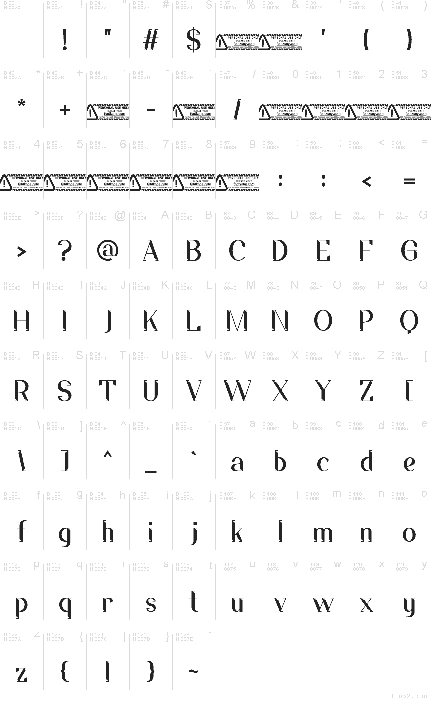 Základná latinka - Znaková sada