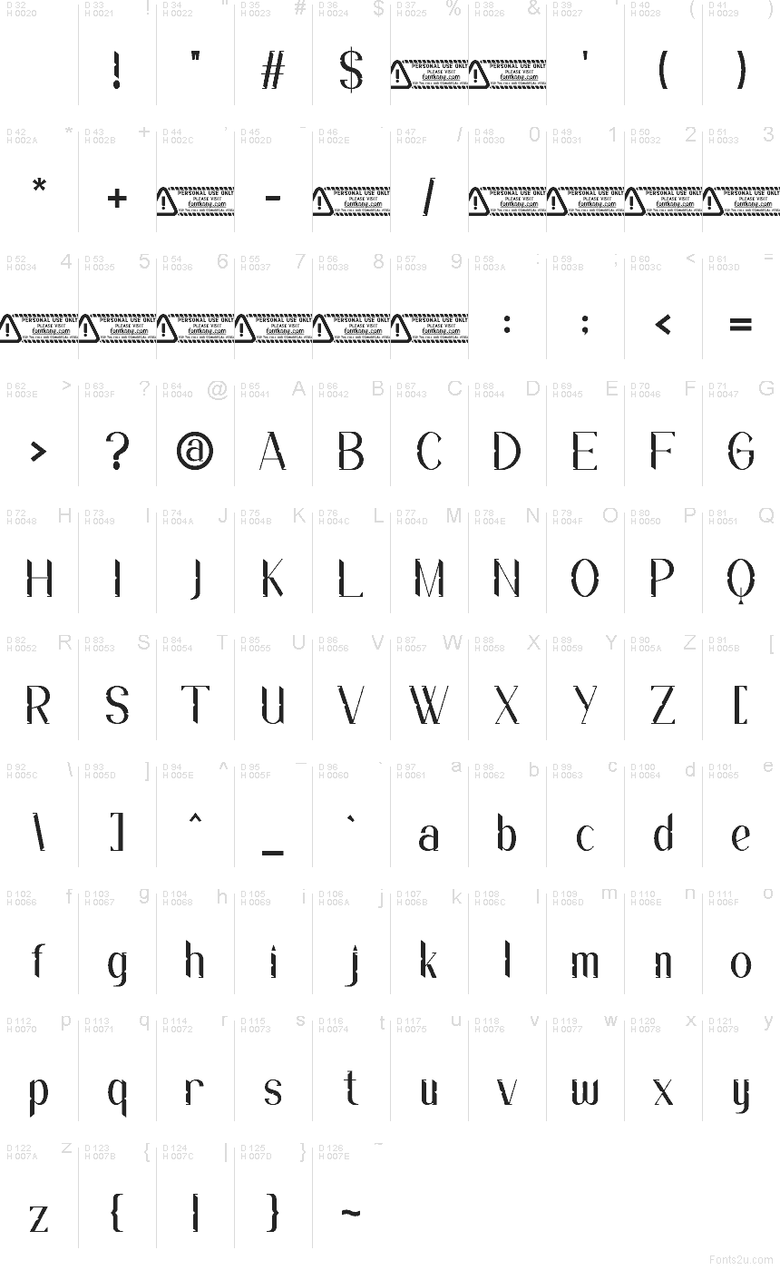 Podstawowy łaciński - Mapa znaków