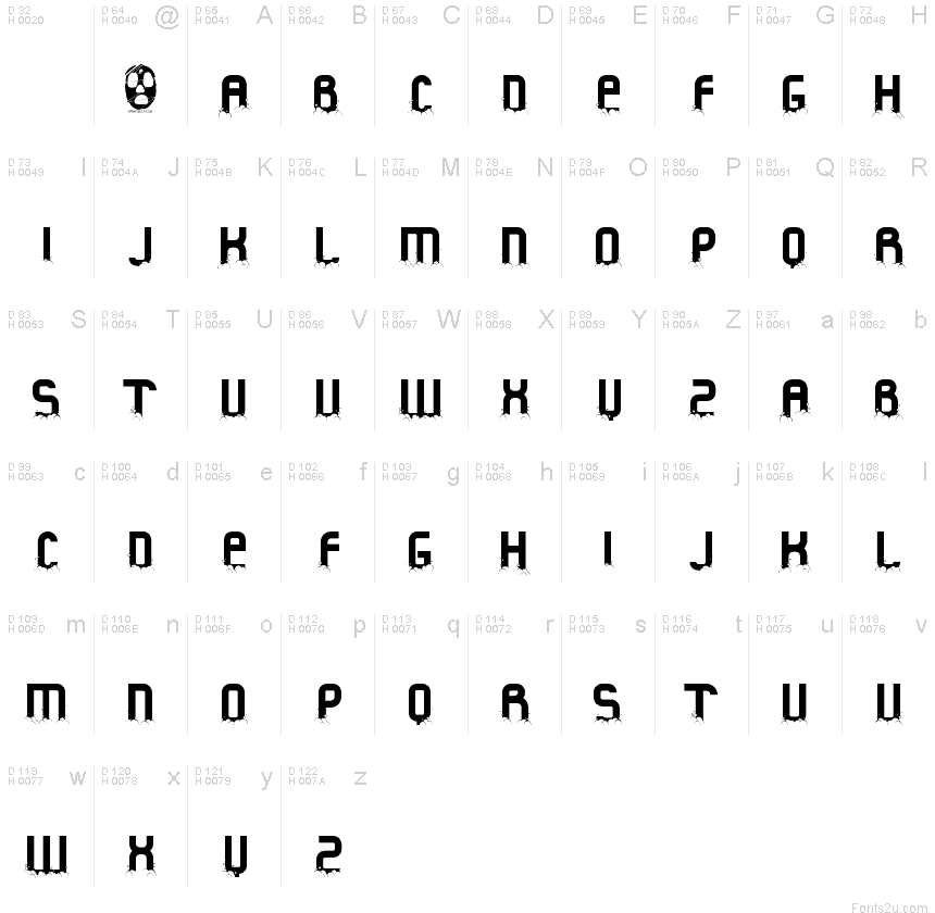 Základní latinka - Tabulka znaků