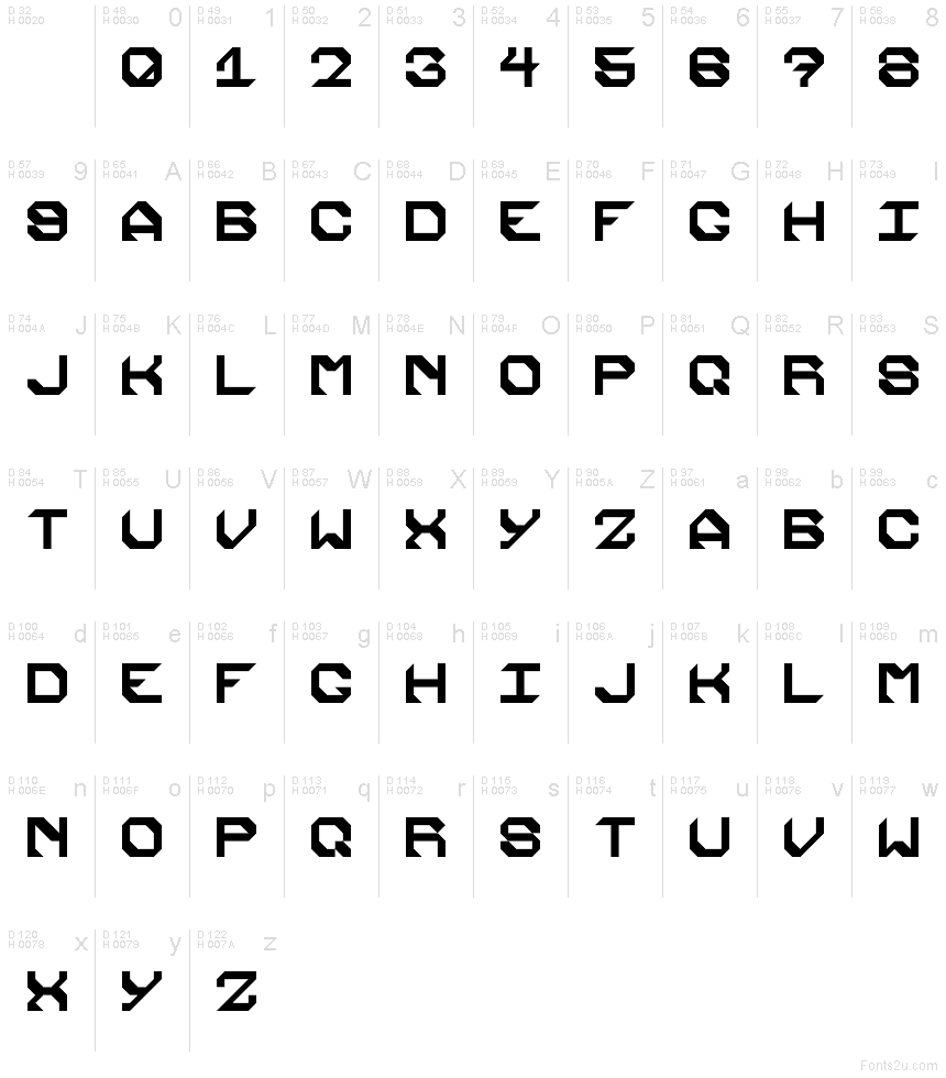 Базовая латиница - Таблица символов