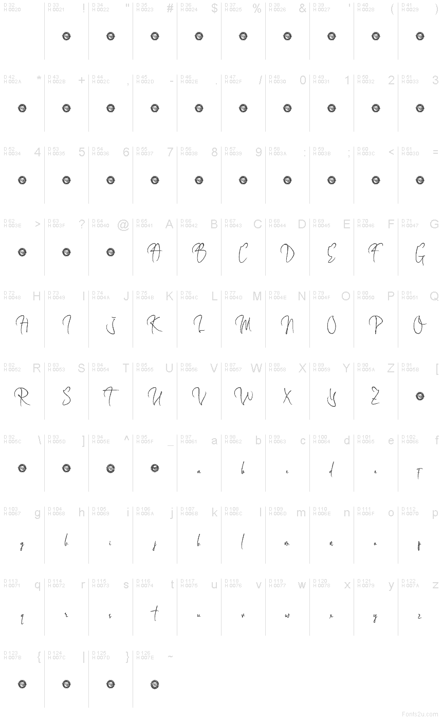 Latino di base - Mappa caratteri