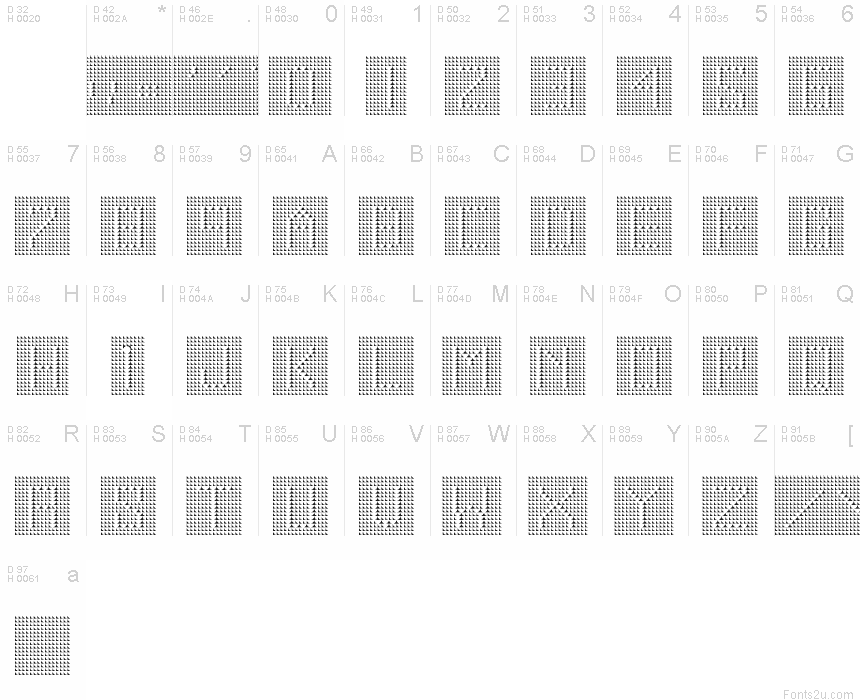 Basic Latin - charmap