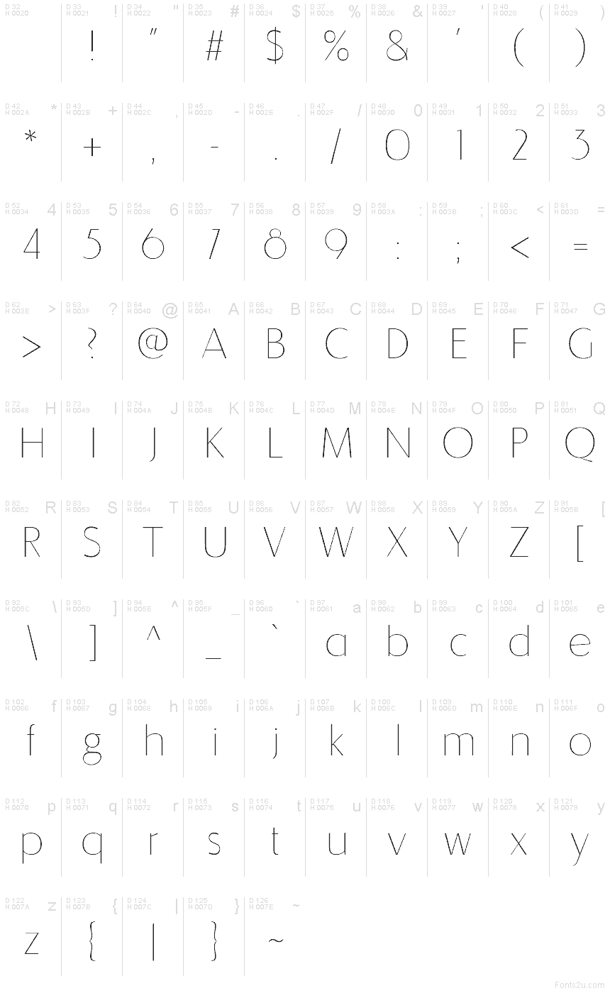 Basic Latin - charmap