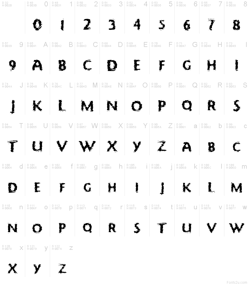 Basic Latin - charmap