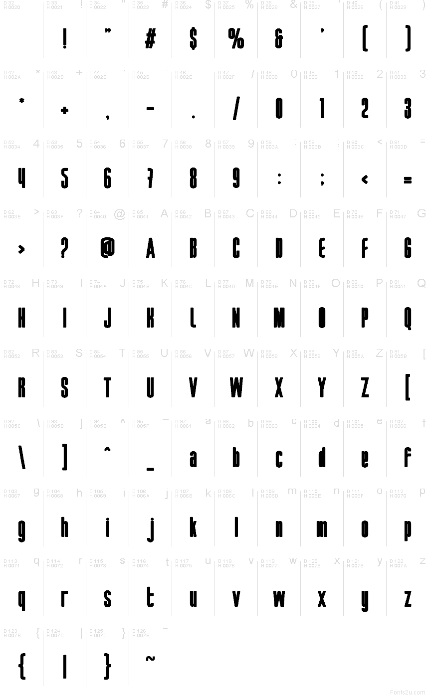 Základná latinka - Znaková sada