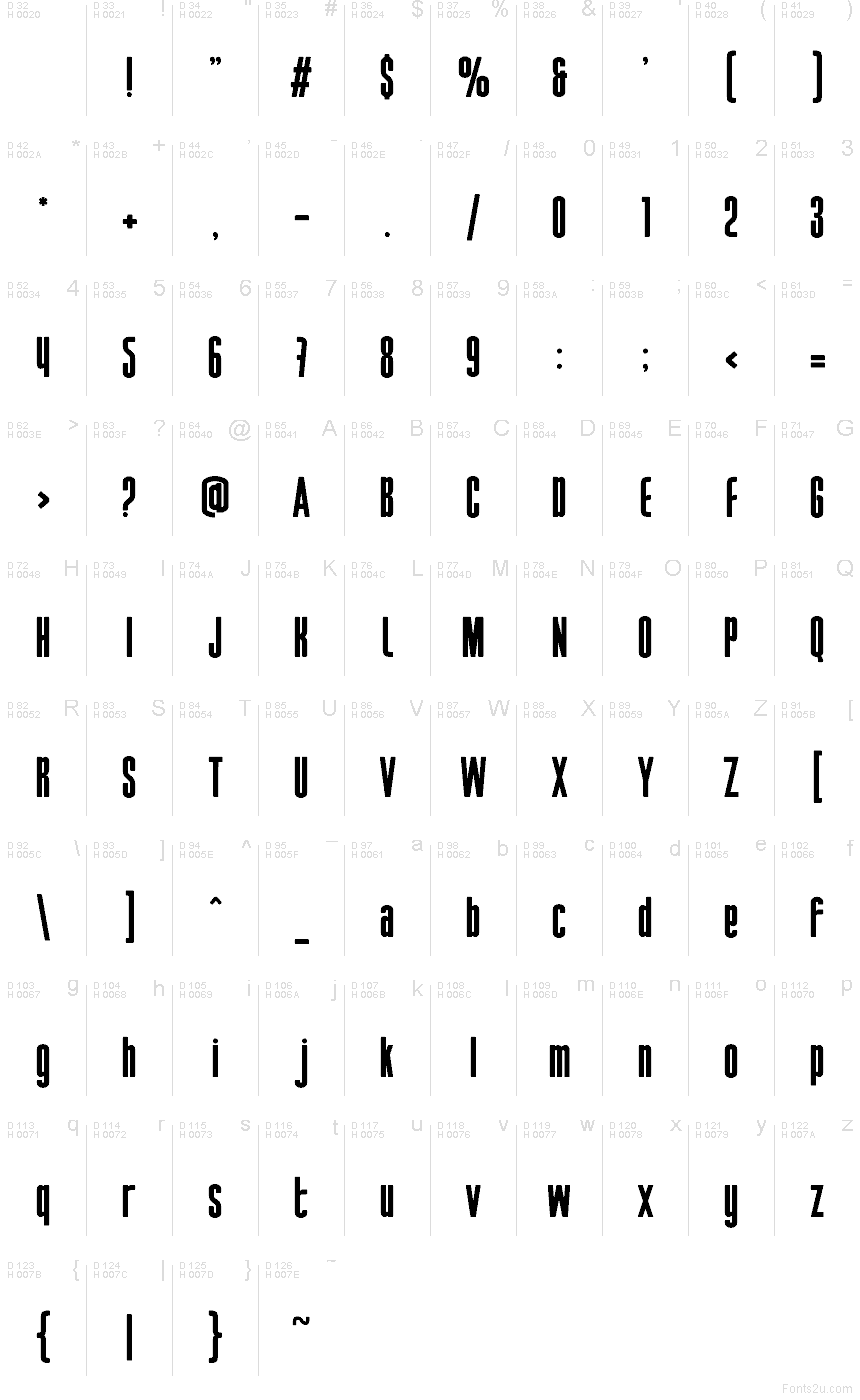 Základná latinka - Znaková sada