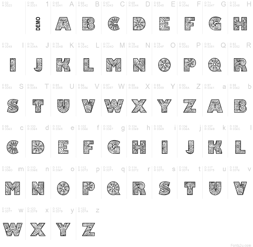 Basic Latin - charmap