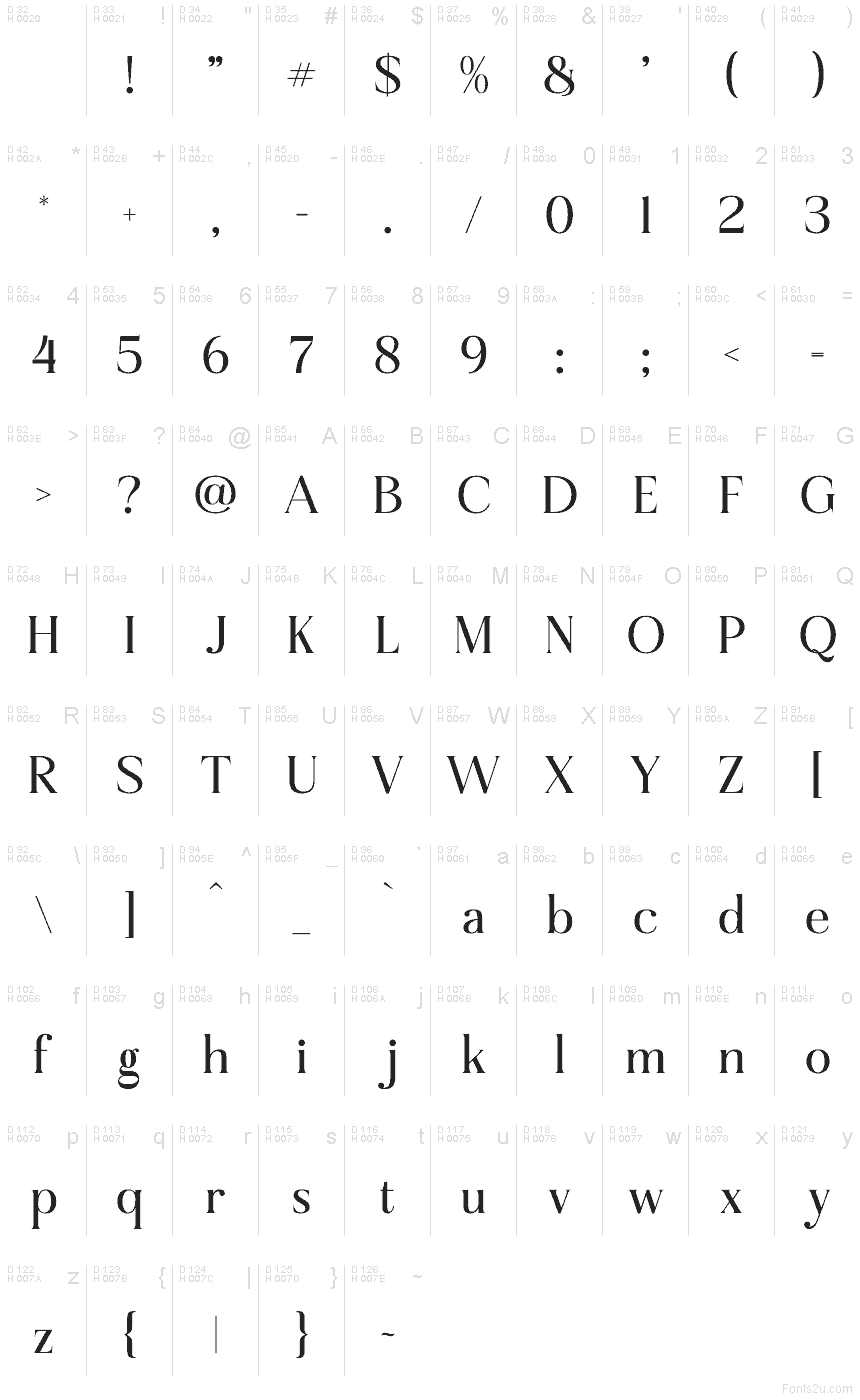 Basis-Lateinisch - Zeichentabelle