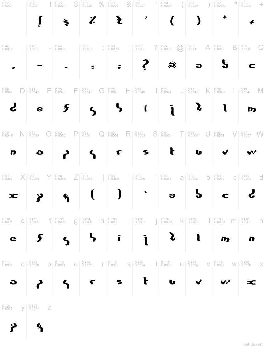 Basic Latin - charmap