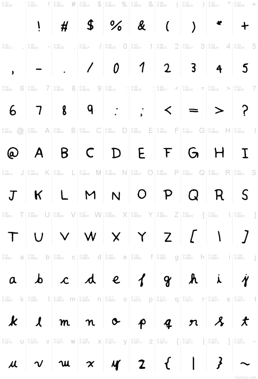 Fontie font