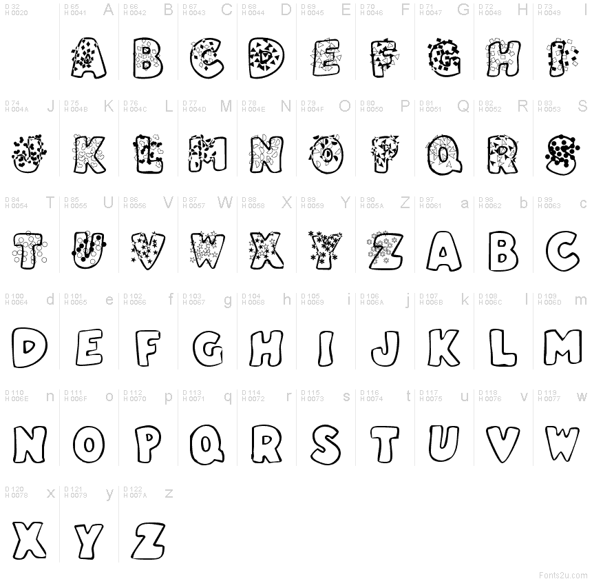 基本拉丁字母 - 字符地图