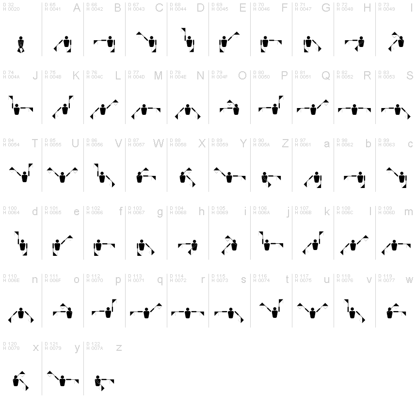 Podstawowy łaciński - Mapa znaków