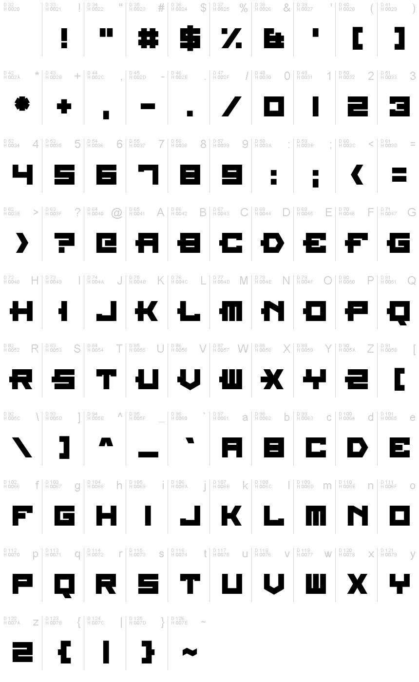 Latin de base - Table de caractères