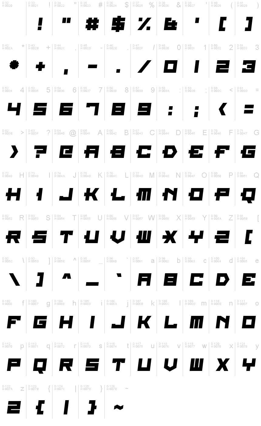 Latin de base - Table de caractères