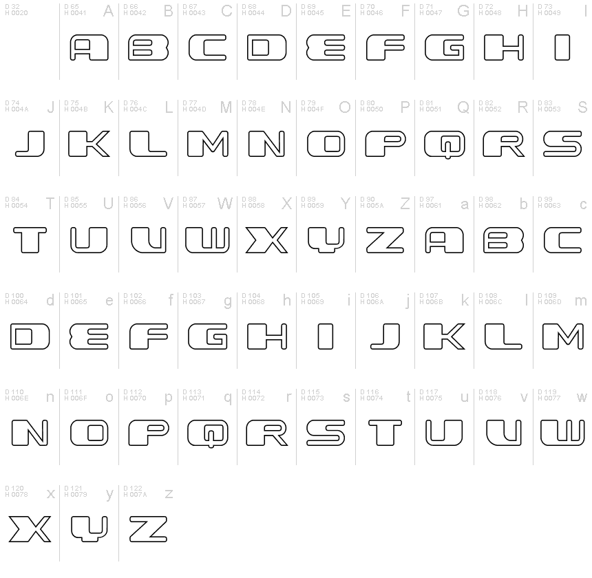 基本ラテン文字 - 文字マップ