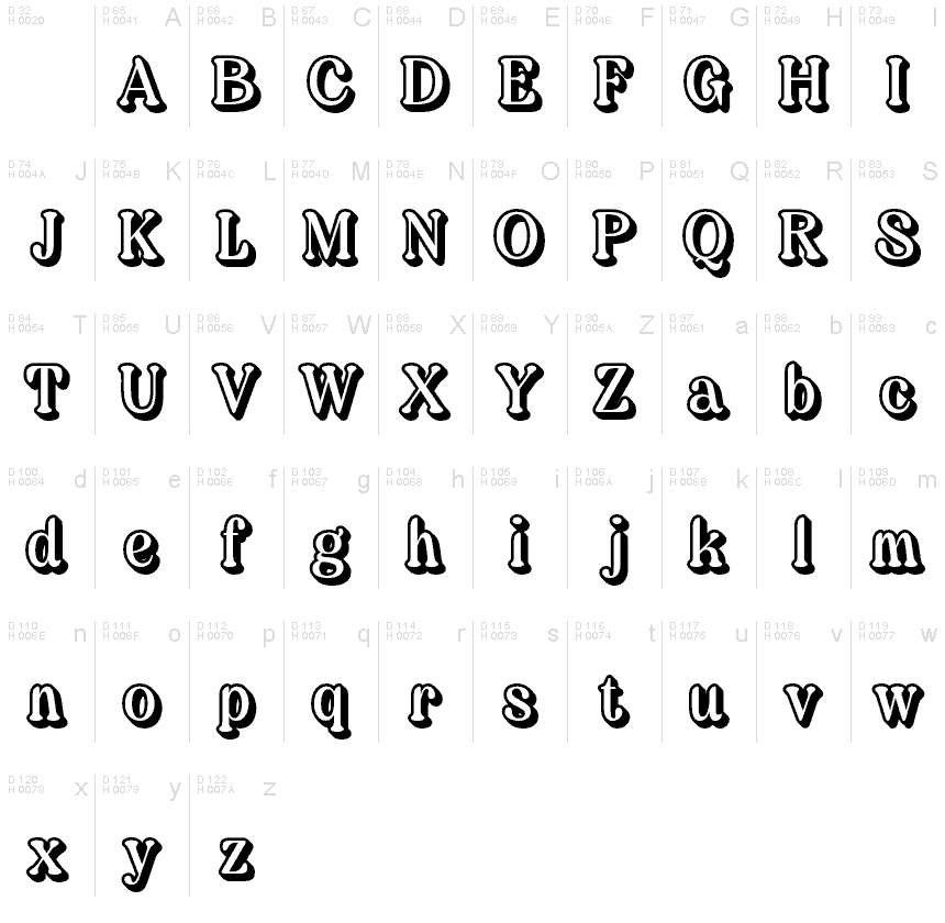 Basic Latin - charmap