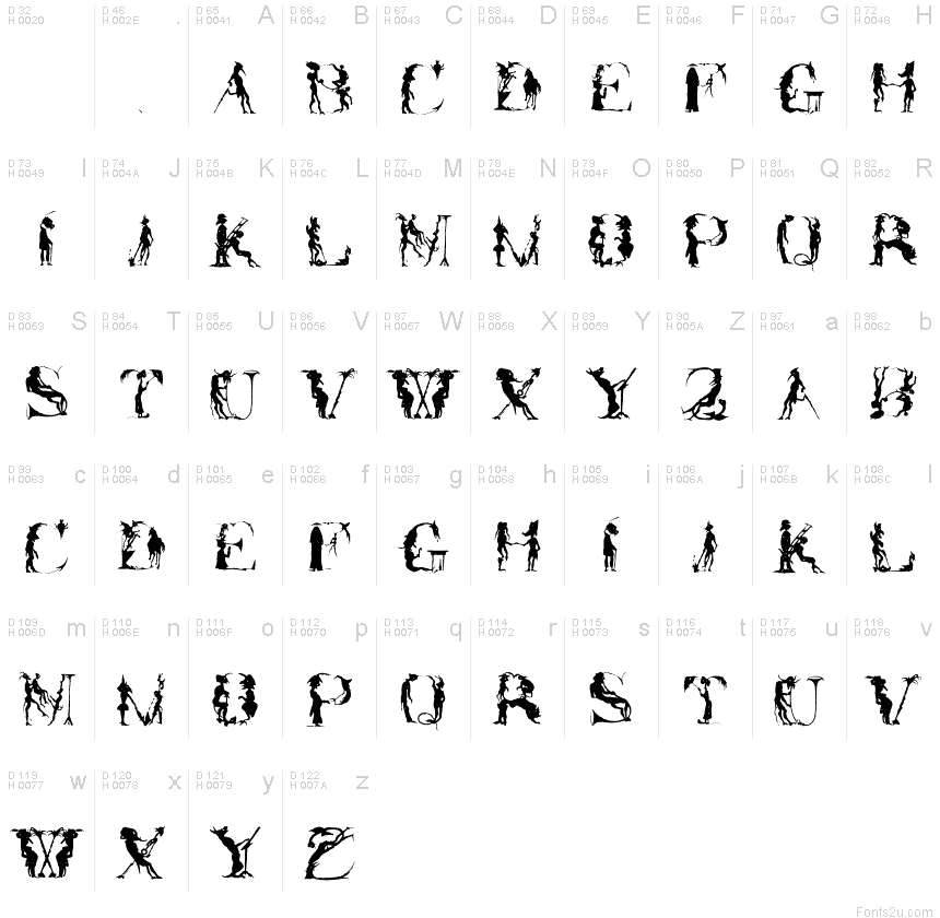 Basic Latin - charmap