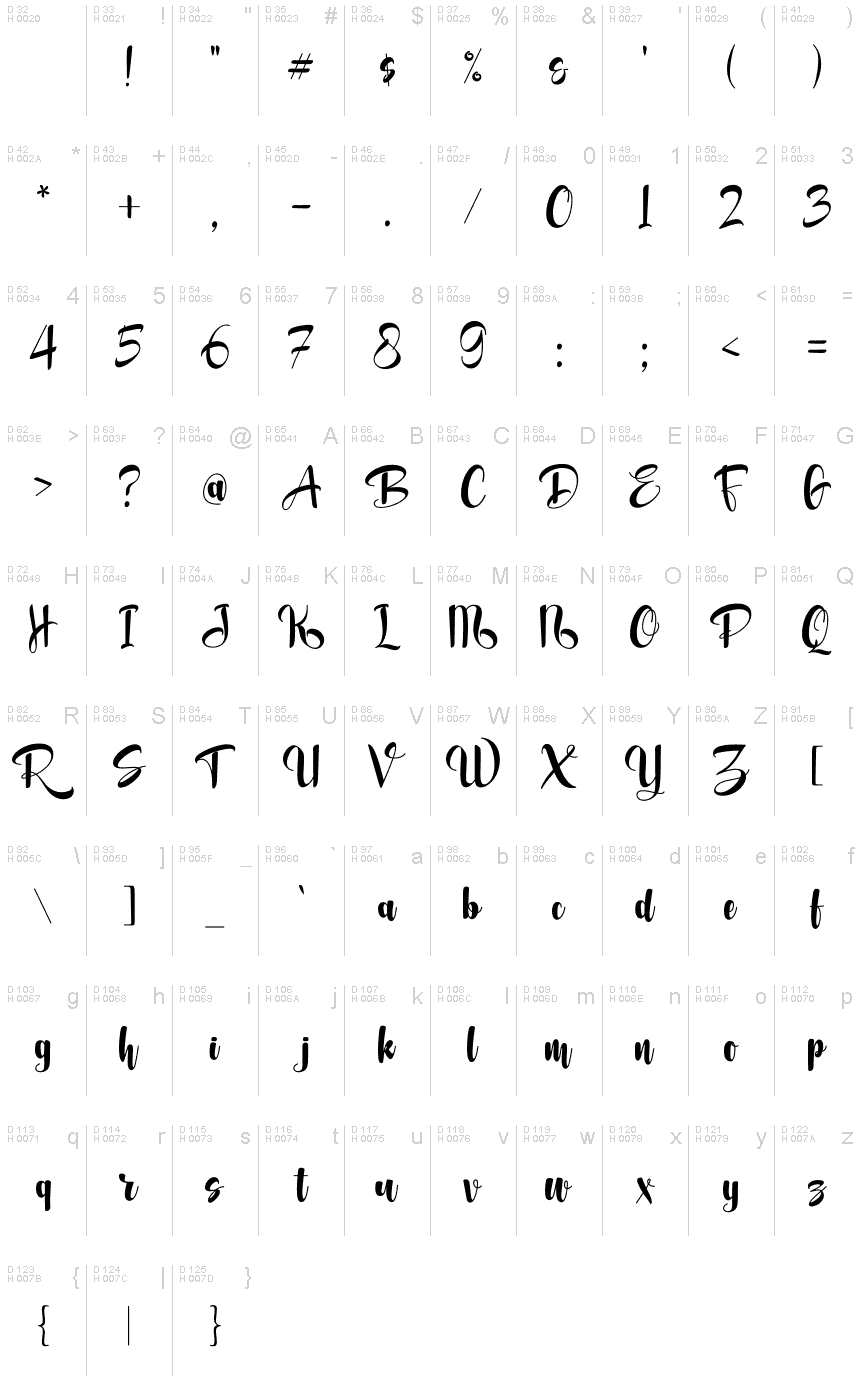 rightfont 3.3.0