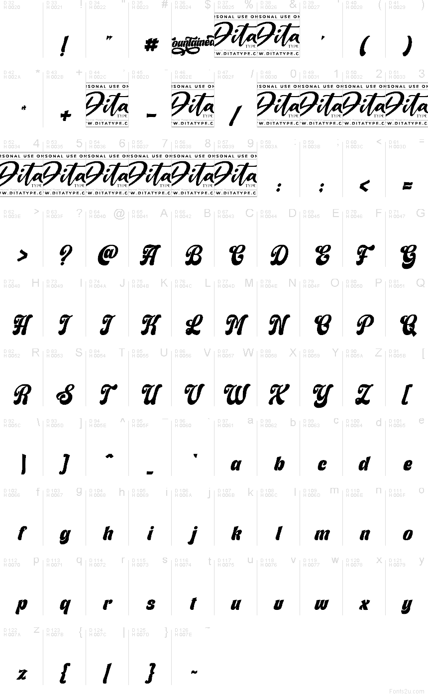 Základní latinka - Tabulka znaků